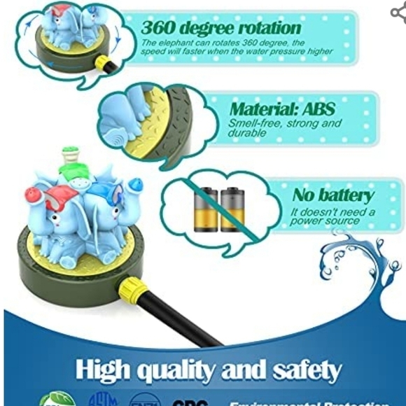 Chriffer Elephant Trunk Rotating Sprinkler - Picture 5 of 9